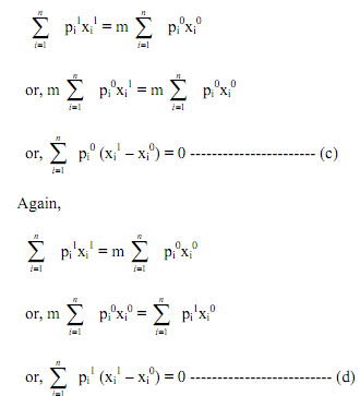 1194_Demand Function is Homogeneous of Degree Zero2.png